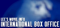 International Box Office