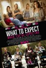 What to Expect When Expecting poster