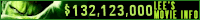 Hulk Box Office
