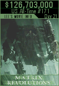 Matrix Revolutions Box Office